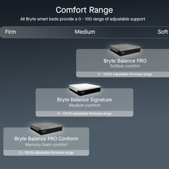 Bryte Balance™ PRO Conform