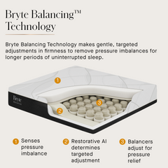 Bryte Balancing™ Technology 